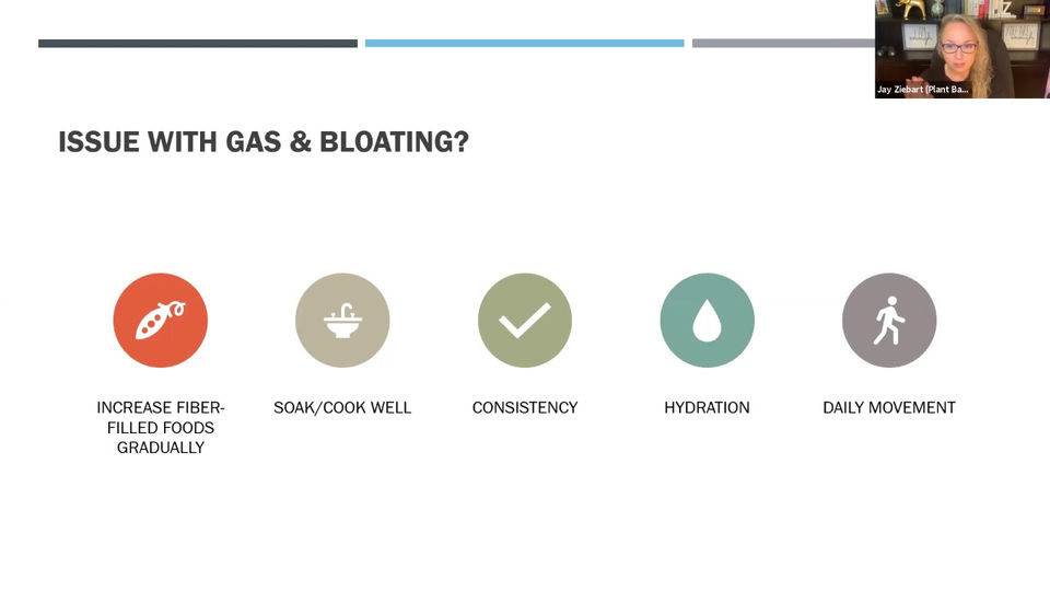 Level 2 - Protein and Managing Fiber